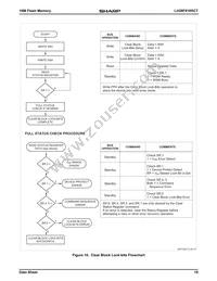 LH28F016SCT-L95 Datasheet Page 19