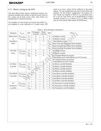 LH28F160BJE-BTL90 Datasheet Page 19