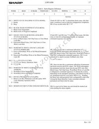LH28F160BJE-BTL90 Datasheet Page 20