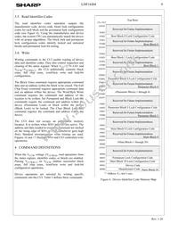 LH28F160BJHE-TTL90 Datasheet Page 12