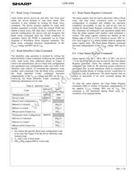 LH28F160BJHE-TTL90 Datasheet Page 15