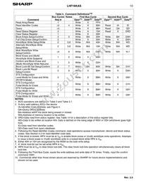 LH28F160S3HNS-L10 Datasheet Page 13