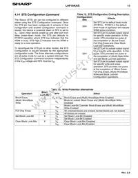 LH28F160S3HNS-L10 Datasheet Page 22