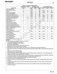 LH28F160S3HT-L10A Datasheet Page 12