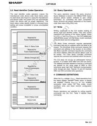LH28F160S3T-L10A Datasheet Page 10