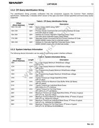 LH28F160S3T-L10A Datasheet Page 15