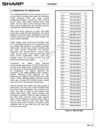 LH28F160S5HNS-S1 Datasheet Page 9