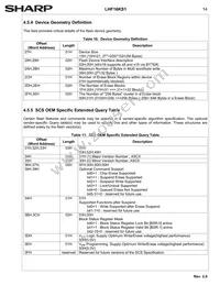 LH28F160S5HNS-S1 Datasheet Page 17