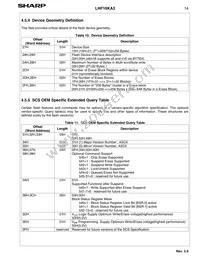 LH28F160S5HT-L70 Datasheet Page 17