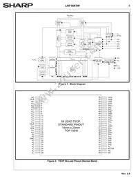 LH28F160S5HT-TW Datasheet Page 7