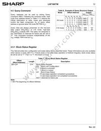 LH28F160S5HT-TW Datasheet Page 15