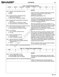 LH28F160S5HT-TW Datasheet Page 23