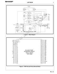 LH28F160S5T-L70A Datasheet Page 7