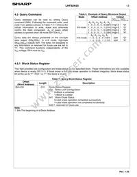 LH28F320S3HNS-L11 Datasheet Page 16