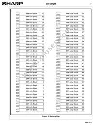 LH28F320S3HNS-ZM Datasheet Page 10