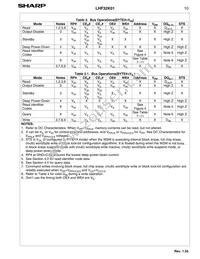 LH28F320S3NS-L11 Datasheet Page 13