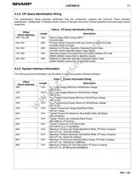 LH28F320S5HNS-L90 Datasheet Page 17