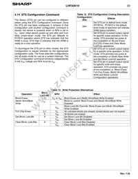 LH28F320S5HNS-L90 Datasheet Page 23