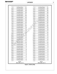 LH28F320SKTD-L70 Datasheet Page 11