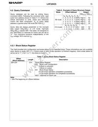 LH28F320SKTD-L70 Datasheet Page 18