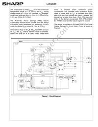 LH28F320SKTD-ZR Datasheet Page 7