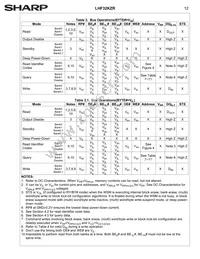 LH28F320SKTD-ZR Datasheet Page 15