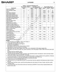 LH28F320SKTD-ZR Datasheet Page 16