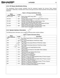 LH28F320SKTD-ZR Datasheet Page 19