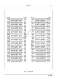 LH28F640SPHT-PTL12 Datasheet Page 8