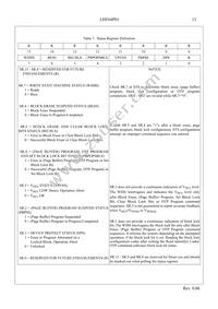 LH28F640SPHT-PTL12 Datasheet Page 15