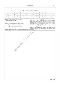 LH28F640SPHT-PTL12 Datasheet Page 16