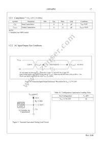 LH28F640SPHT-PTL12 Datasheet Page 19