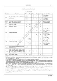 LH28F640SPHT-PTL12 Datasheet Page 21