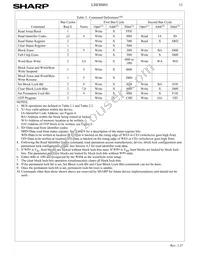 LH28F800BJE-PTTL90 Datasheet Page 13