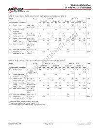 LH3020-2D4 Datasheet Page 6