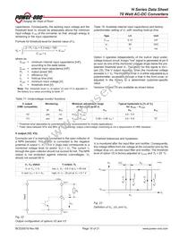 LH3020-2D4 Datasheet Page 18