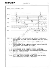 LH5116-10F Datasheet Page 10