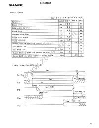 LH5116NA-10 Datasheet Page 8