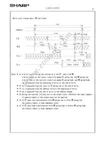 LH5116NA-10F Datasheet Page 11