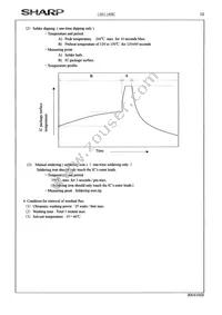 LH5116NA-10F Datasheet Page 15