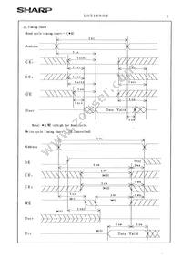 LH5164AHN-10LF Datasheet Page 10