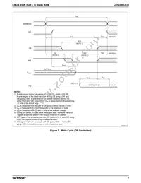 LH52256CN-70LL Datasheet Page 7