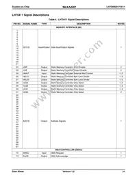 LH75411N0Q100C0 Datasheet Page 21