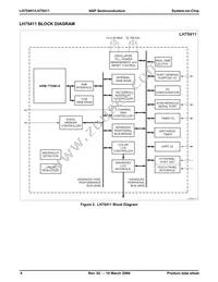 LH75411N0Q100C0;55 Datasheet Page 5