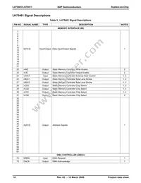 LH75411N0Q100C0;55 Datasheet Page 11