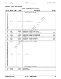 LH75411N0Q100C0;55 Datasheet Page 20