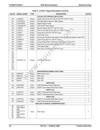 LH75411N0Q100C0;55 Datasheet Page 21