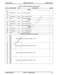 LH75411N0Q100C0;55 Datasheet Page 22