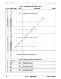 LH75411N0Q100C0;55 Datasheet Page 23