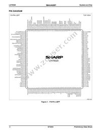 LH79520N0Q000B0 Datasheet Page 2